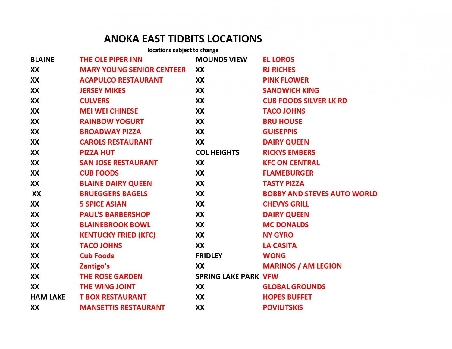 Anoka county Tidbits the paper distribution